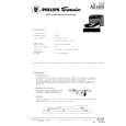 PHILIPS AG4100 Service Manual