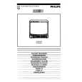 PHILIPS 20GR1250/36B Owners Manual