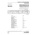 PHILIPS 22DC740 Service Manual