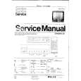 PHILIPS 27CE7590 Service Manual
