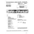 PHILIPS VR94802M Service Manual