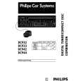 PHILIPS DC933 Owners Manual