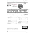 PHILIPS AZ7562 AZ7565 AZ75 Service Manual