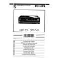 PHILIPS CDC250 Owners Manual