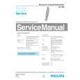 PHILIPS HF365 Service Manual