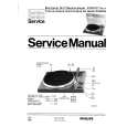 PHILIPS 22AF67715 Service Manual