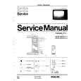 PHILIPS 22AV1016 Service Manual