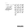 PHILIPS GC1520/12 Owners Manual