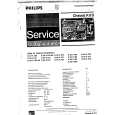 PHILIPS D26K266 Service Manual