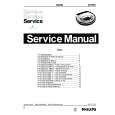 PHILIPS AZ7383 Service Manual