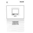 PHILIPS 25GR9765 Owners Manual