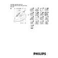 PHILIPS GC1705/97 Owners Manual