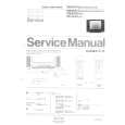 PHILIPS 70KV5717 Service Manual