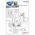 PHILIPS MX3910D/37 Owners Manual