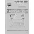 PHILIPS 22DC962 Service Manual