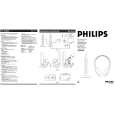 PHILIPS SBCHC090/09 Owners Manual
