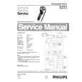 PHILIPS HQ4825XLA Service Manual