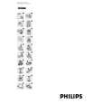 PHILIPS HQ852/16 Owners Manual