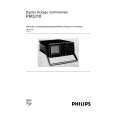 PHILIPS PM3310 Service Manual