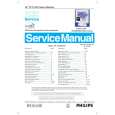 PHILIPS 180P2M60C Service Manual