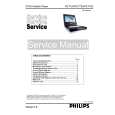 PHILIPS PET728 Service Manual