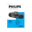 PHILIPS AW7050/05 Owners Manual