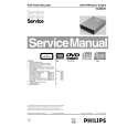 PHILIPS DVD+RW BASIC ENGINE Service Manual