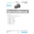 PHILIPS HR8525 Service Manual