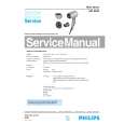 PHILIPS HP4827 Service Manual