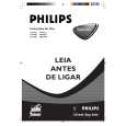 PHILIPS 25PT5531/78R Owners Manual