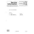 PHILIPS HI215 Service Manual