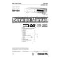 PHILIPS DVD960 Service Manual