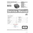 PHILIPS AZ726705 Service Manual