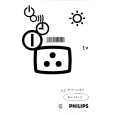 PHILIPS 28PT4521/39 Owners Manual