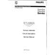 PHILIPS STU560A Service Manual