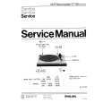 PHILIPS F7130/00R Service Manual