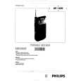 PHILIPS AE1495/01Z Owners Manual