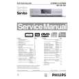 PHILIPS DVDR890051 Service Manual