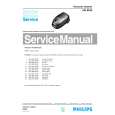 PHILIPS HR8825 Service Manual