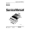 PHILIPS D635005 Service Manual