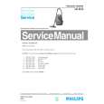 PHILIPS HR8879 Service Manual
