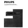 PHILIPS DCC300 Owners Manual