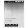 PHILIPS DVD400AT99 Owners Manual
