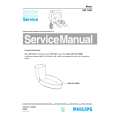 PHILIPS HR1497 Service Manual