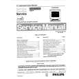 PHILIPS 17C2321 Service Manual