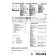 PHILIPS VR52039 Service Manual