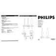 PHILIPS SBCHC712/00 Owners Manual