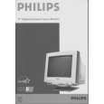 PHILIPS 17B6822N/00C Owners Manual