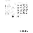 PHILIPS HR2034/01 Owners Manual