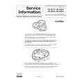PHILIPS HQ5655A Service Manual
